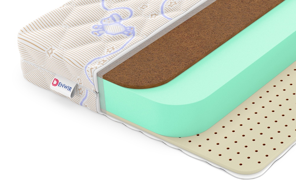 Детский матрас Denwir Baby Springless Eco Hard Soft 12 (БЕБИ СПРИНГЛС ЭКО ХАРД СОФТ 12) в магазине «На диване» в Уфе  — Выгодная цена